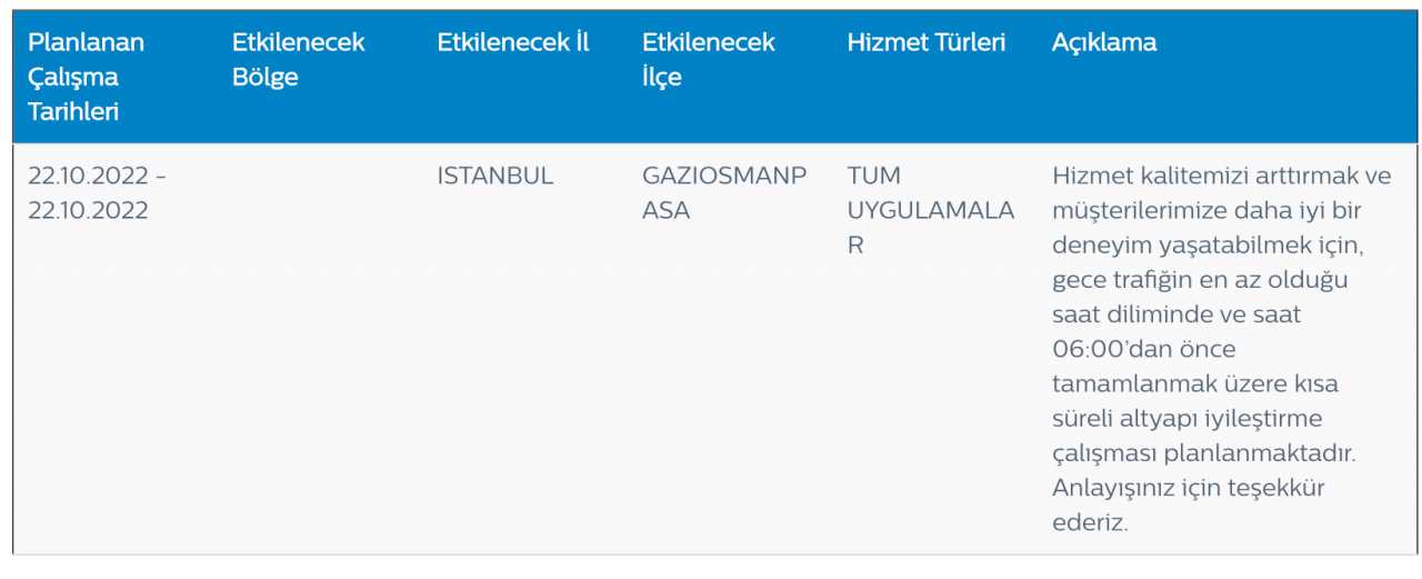 Türk Telekom internet, ses, 2G bakım çalışması yapacak! 3 ile uyarı 15