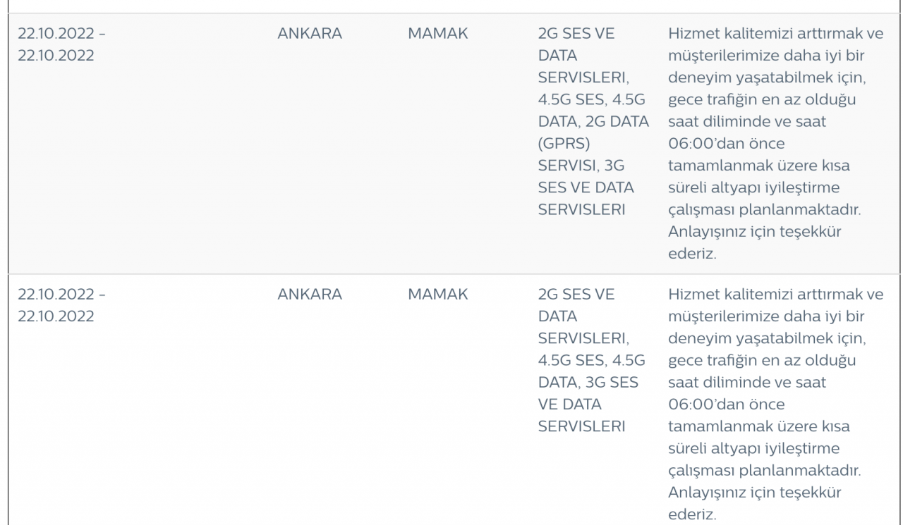 Türk Telekom internet, ses, 2G bakım çalışması yapacak! 3 ile uyarı 8