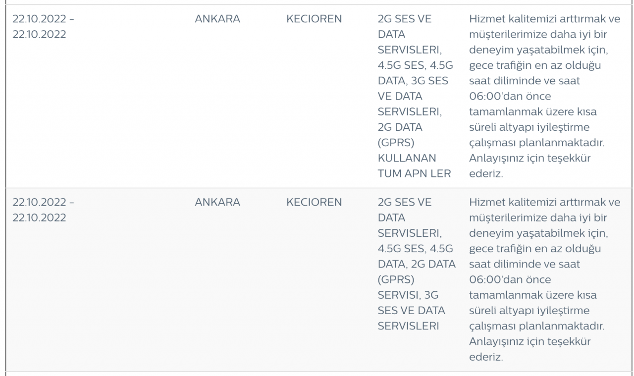 Türk Telekom internet, ses, 2G bakım çalışması yapacak! 3 ile uyarı 4