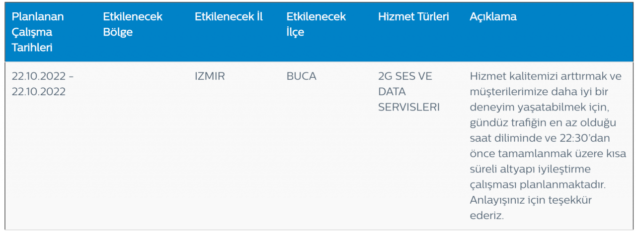 Türk Telekom internet, ses, 2G bakım çalışması yapacak! 3 ile uyarı 20