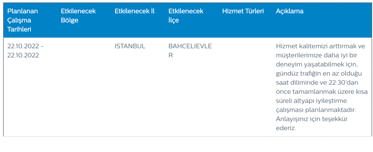 Türk Telekom internet, ses, 2G bakım çalışması yapacak! 3 ile uyarı 12