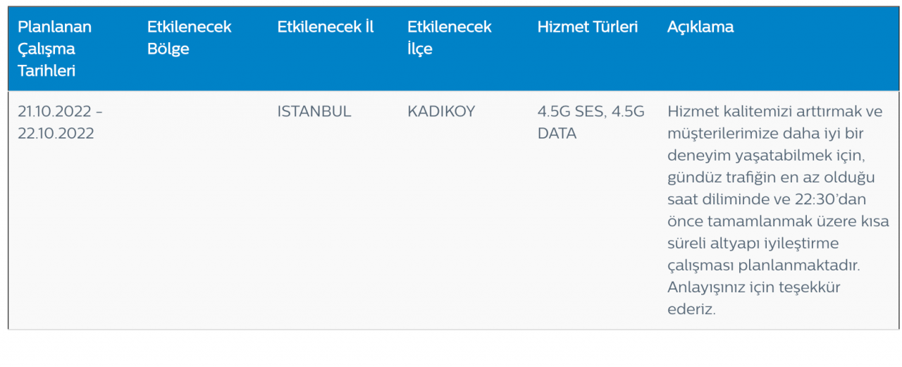 Türk Telekom internet, ses, 2G bakım çalışması yapacak! 3 ile uyarı 16