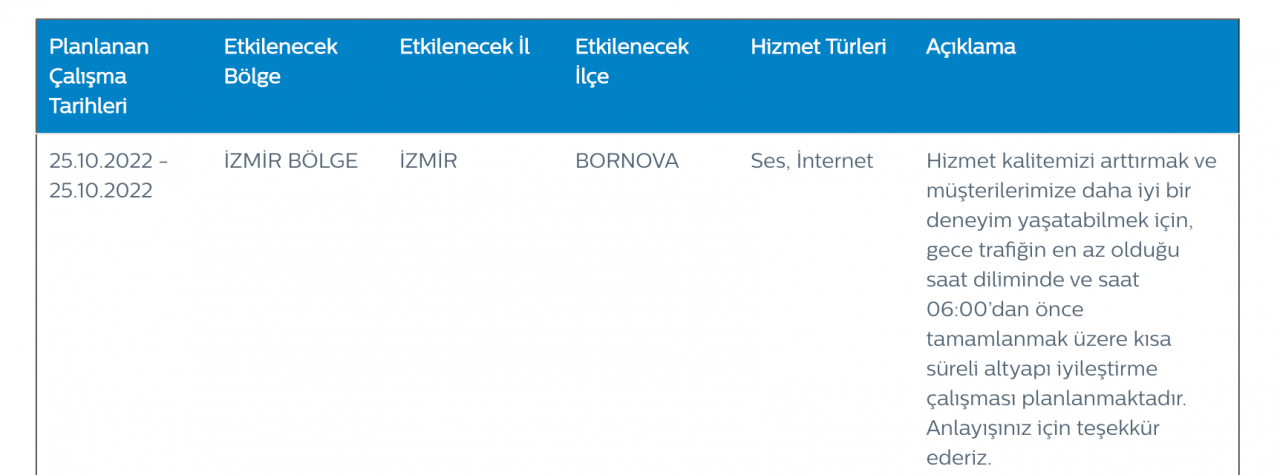 Türk Telekom’dan kesinti ve bakım uyarısı (25 EKİM SALI 2022) 14