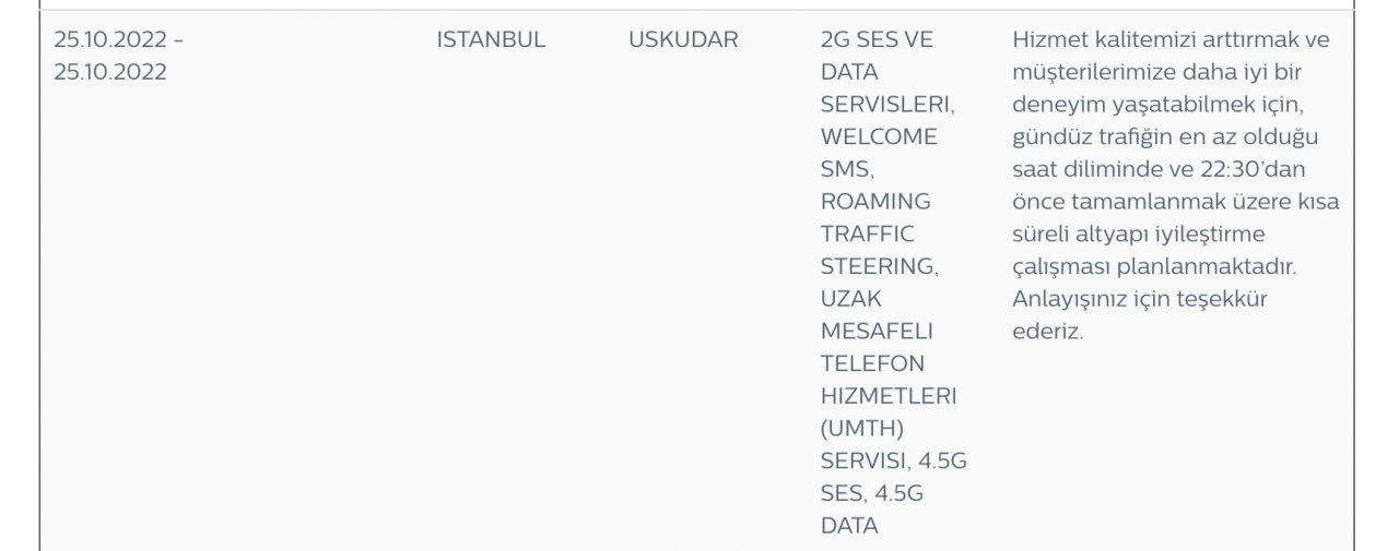Türk Telekom’dan kesinti ve bakım uyarısı (25 EKİM SALI 2022) 12