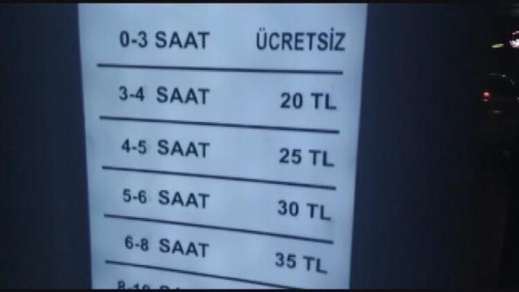 AVM'de otopark ücreti ödeyenler dikkat! O süre boyunca sakın para ödemeyin 5