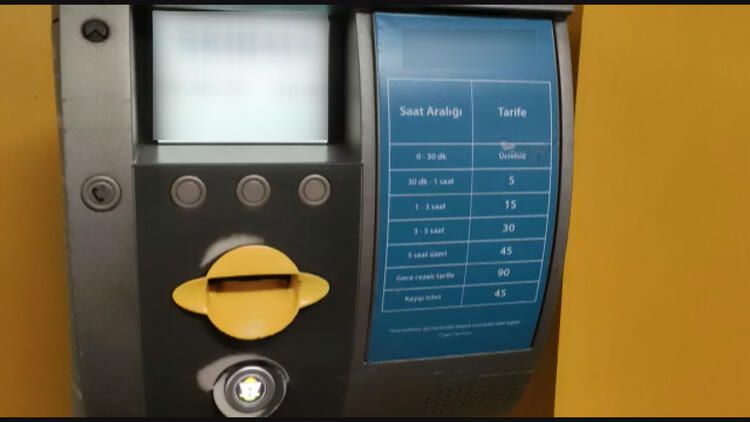 AVM'de otopark ücreti ödeyenler dikkat! O süre boyunca sakın para ödemeyin 7