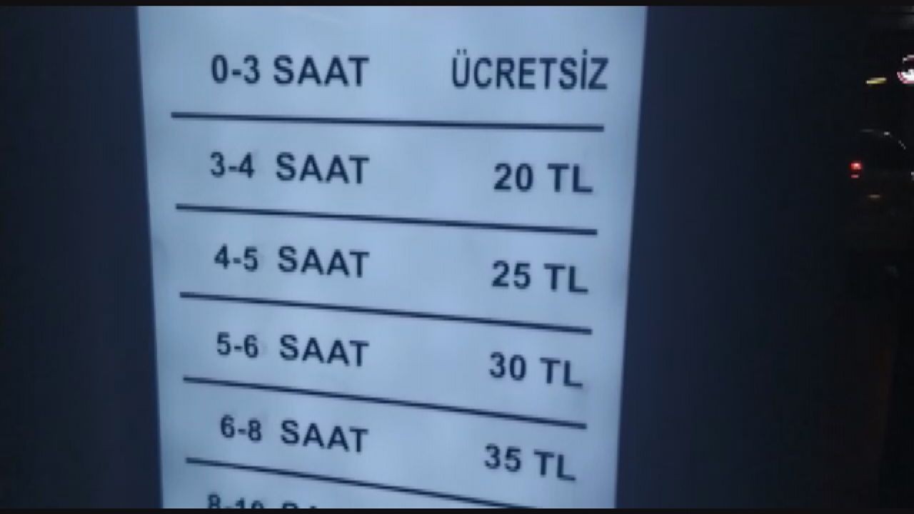 Alışveriş merkezlerinin haksız otopark ücreti tarifesi tartışma konusu oldu! 3