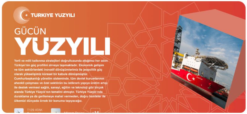 “Türkiye Yüzyılı”nın 16 maddelik yeni vizyonu! 6