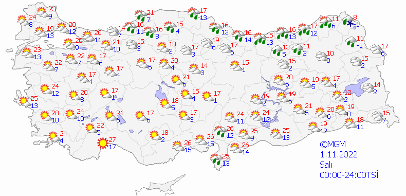 Haftalık (31 Ekim-6 Kasım) hava durumu raporu! Meteoroloji 9 ile toz taşınımı uyarısı yaptı! 5