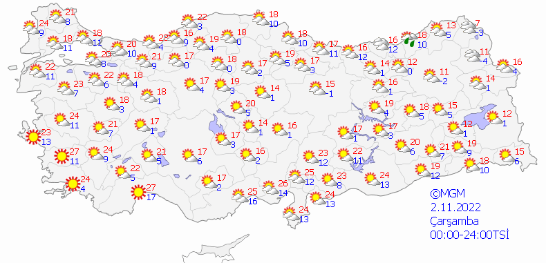 Haftalık (31 Ekim-6 Kasım) hava durumu raporu! Meteoroloji 9 ile toz taşınımı uyarısı yaptı! 6