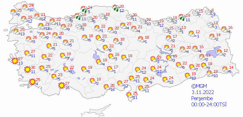 Haftalık (31 Ekim-6 Kasım) hava durumu raporu! Meteoroloji 9 ile toz taşınımı uyarısı yaptı! 7