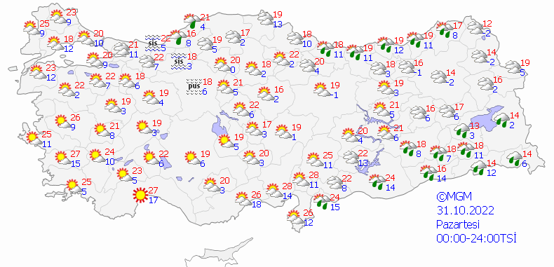 Haftalık (31 Ekim-6 Kasım) hava durumu raporu! Meteoroloji 9 ile toz taşınımı uyarısı yaptı! 4