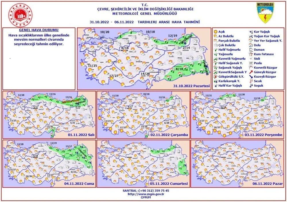 Haftalık (31 Ekim-6 Kasım) hava durumu raporu! Meteoroloji 9 ile toz taşınımı uyarısı yaptı! 9