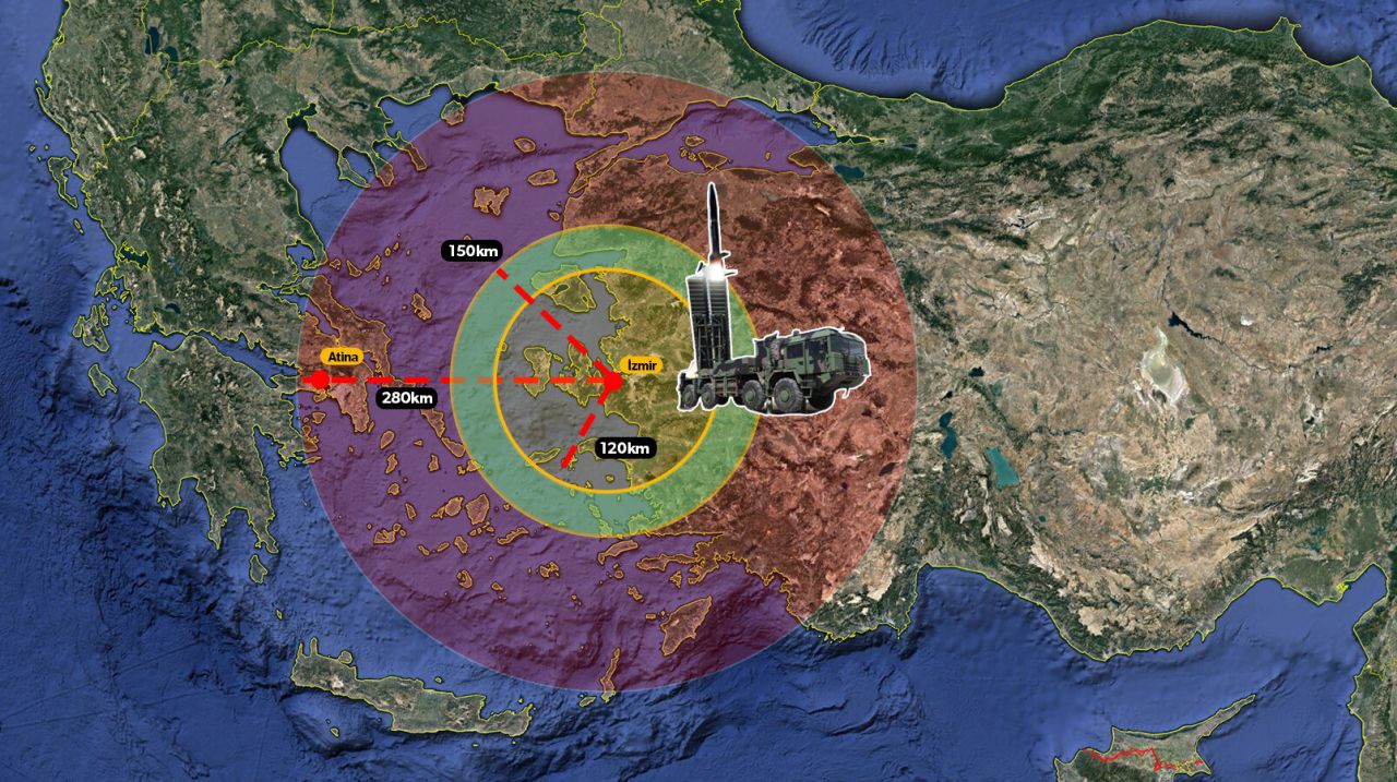 İHA ve SİHA'lara karşı önlem almanın yollarını arıyor 3