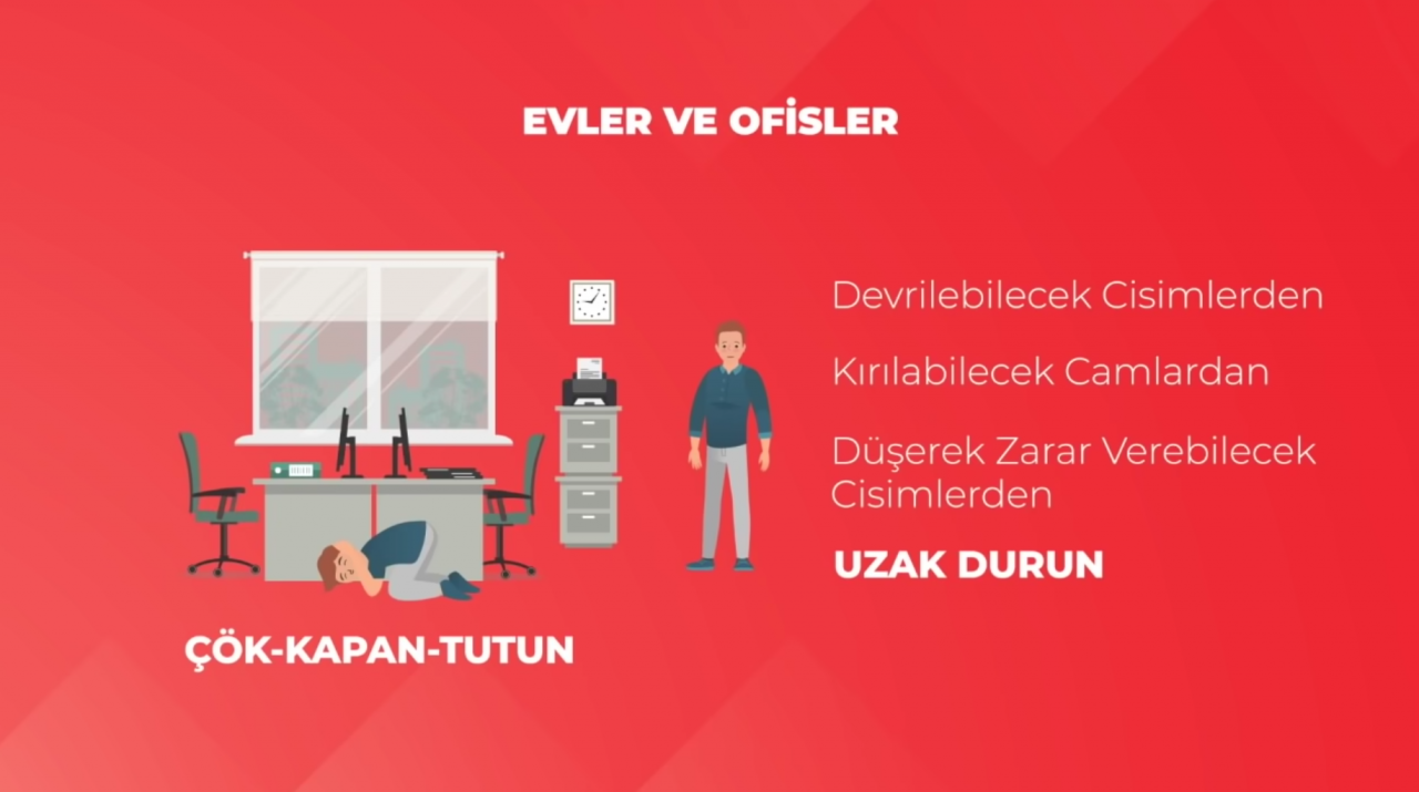 12 Kasım ‘ülke tatbikatı’ öncesinde AFAD’dan bilgilendirme! 13