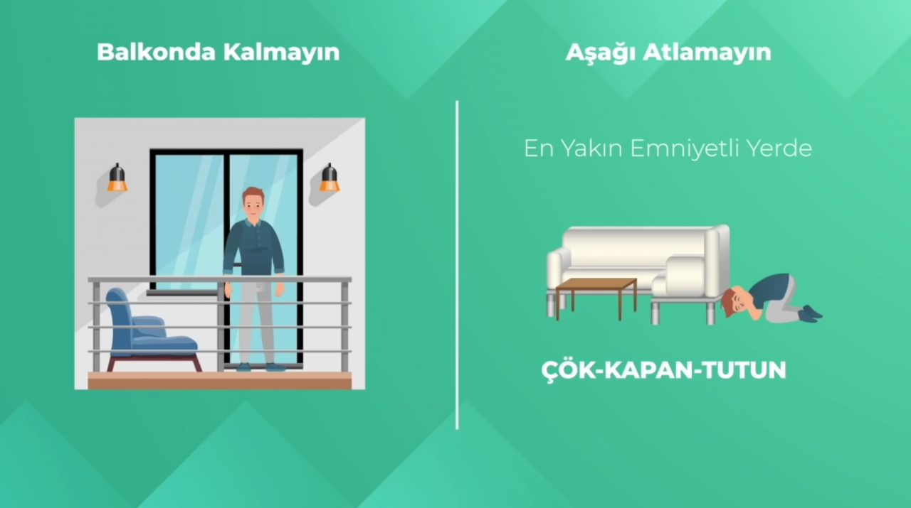 12 Kasım ‘ülke tatbikatı’ öncesinde AFAD’dan bilgilendirme! 26