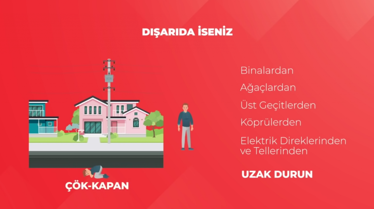12 Kasım ‘ülke tatbikatı’ öncesinde AFAD’dan bilgilendirme! 17