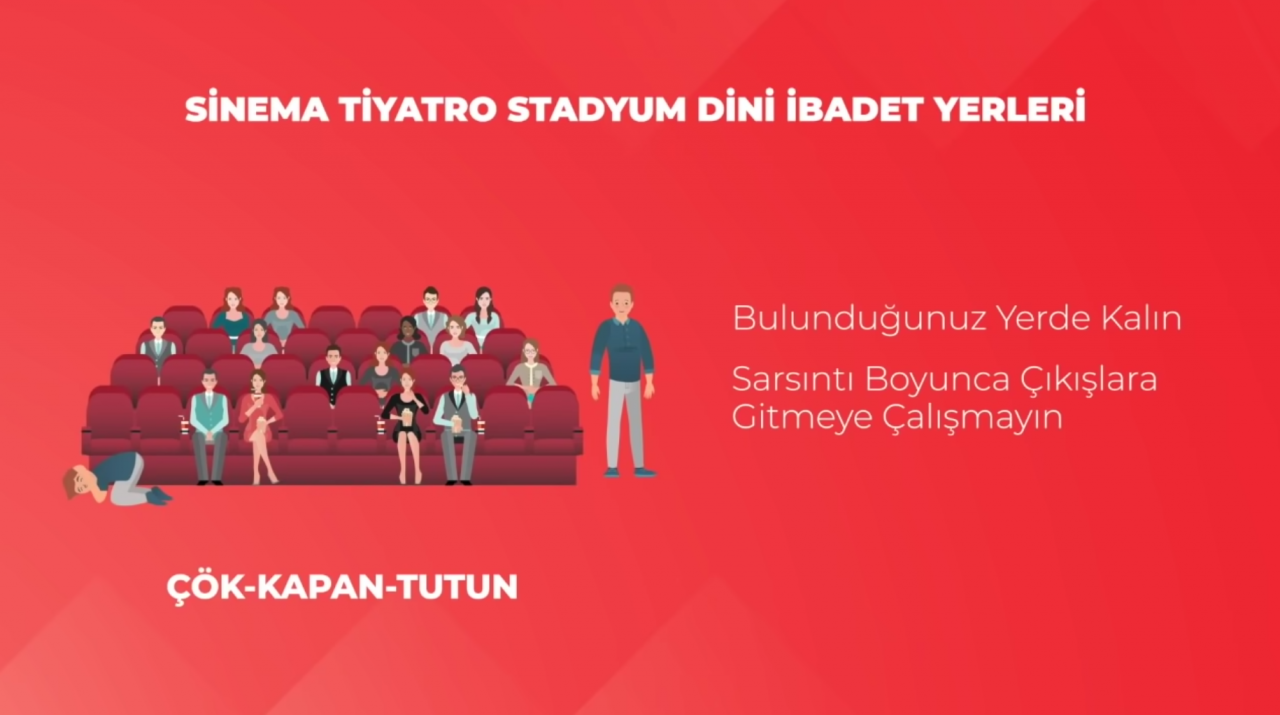 12 Kasım ‘ülke tatbikatı’ öncesinde AFAD’dan bilgilendirme! 15