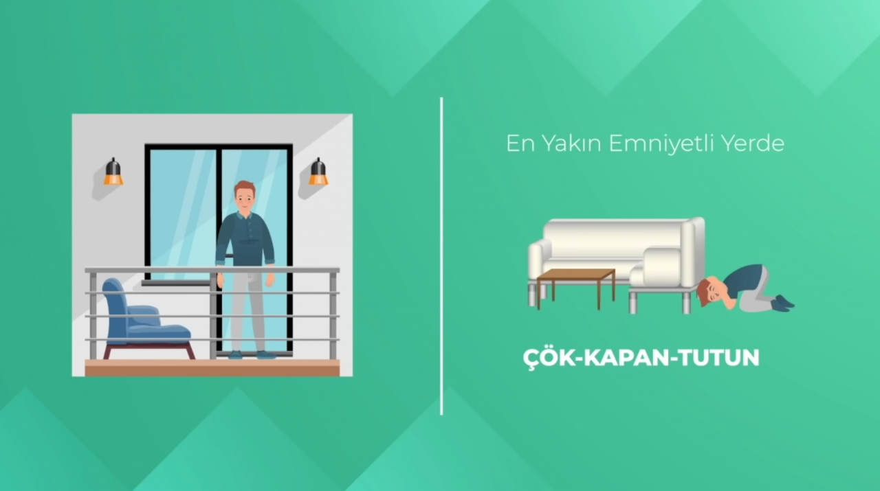 12 Kasım ‘ülke tatbikatı’ öncesinde AFAD’dan bilgilendirme! 25
