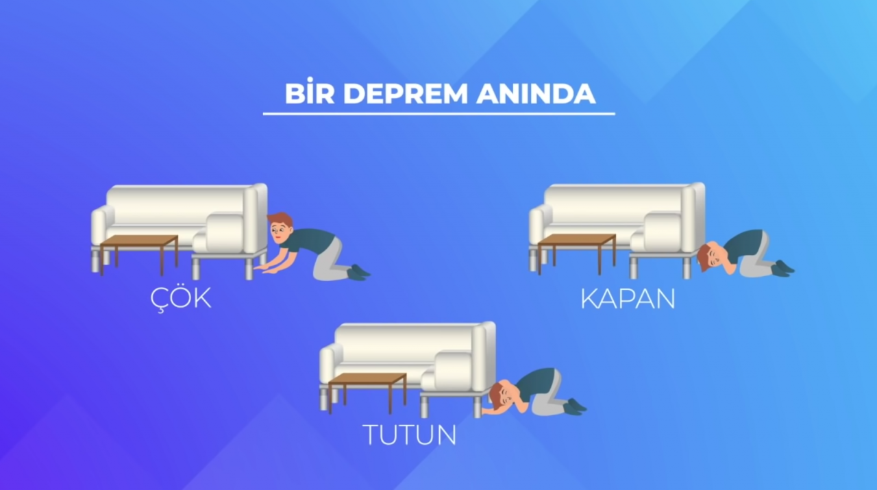 12 Kasım ‘ülke tatbikatı’ öncesinde AFAD’dan bilgilendirme! 9
