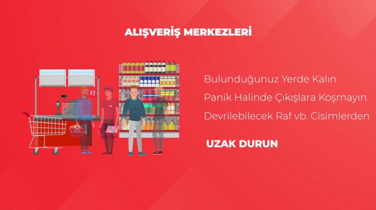 12 Kasım ‘ülke tatbikatı’ öncesinde AFAD’dan bilgilendirme! 14