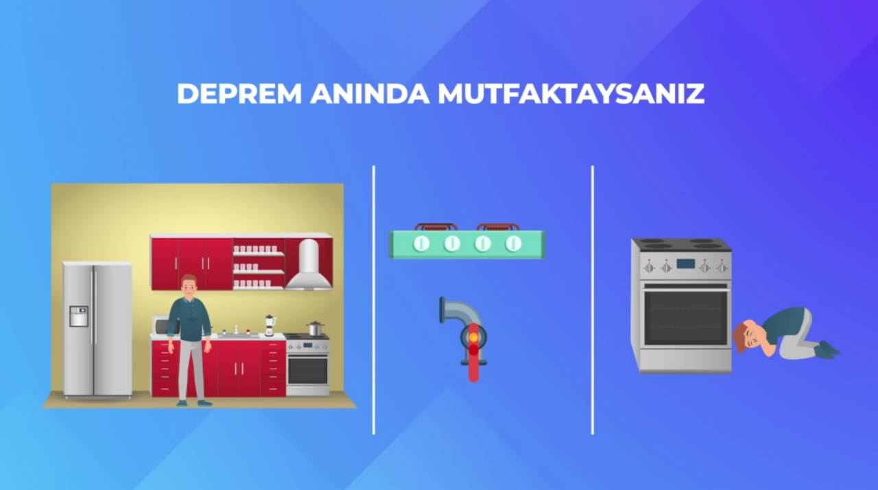 12 Kasım ‘ülke tatbikatı’ öncesinde AFAD’dan bilgilendirme! 10