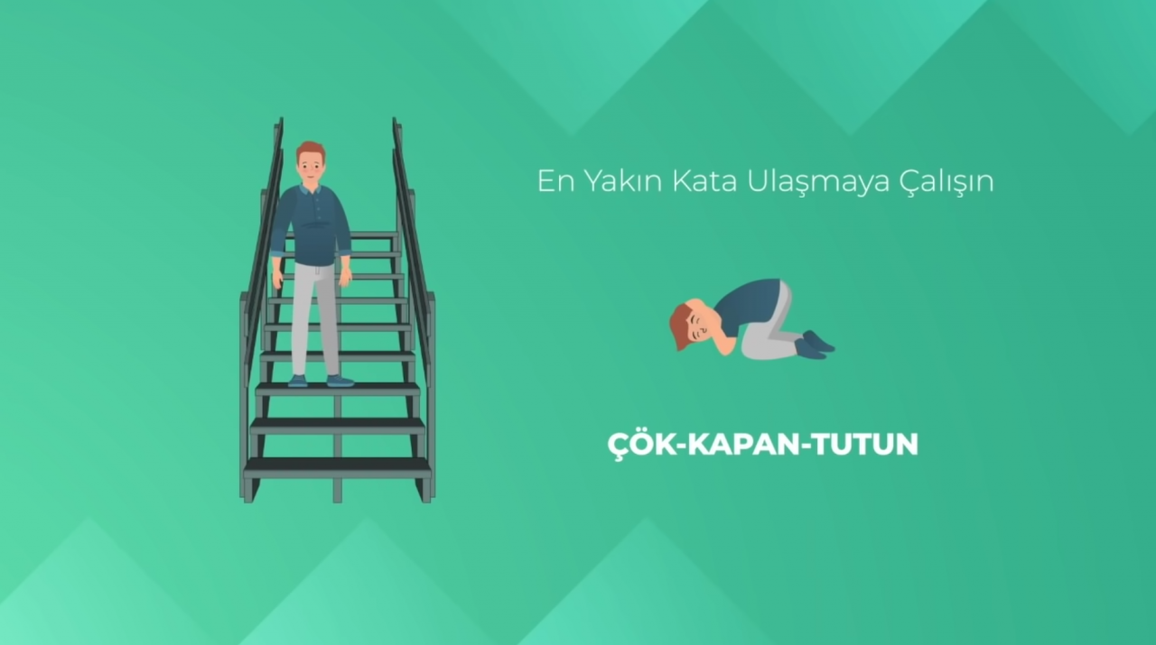 12 Kasım ‘ülke tatbikatı’ öncesinde AFAD’dan bilgilendirme! 27