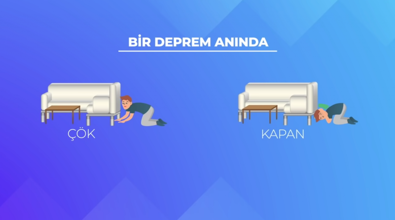 12 Kasım ‘ülke tatbikatı’ öncesinde AFAD’dan bilgilendirme! 8