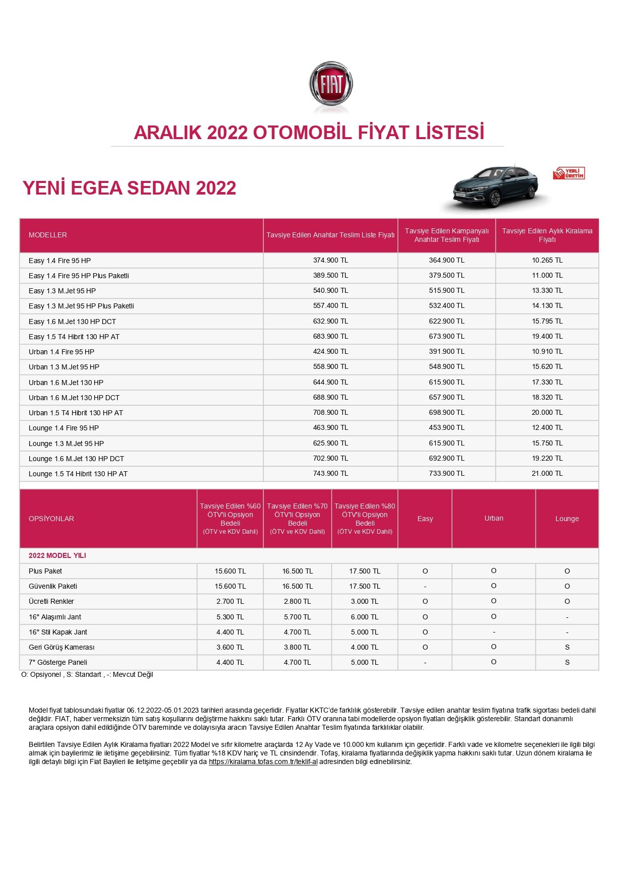 FIAT’tan yılın son kampanyası! ‘Egea’yı şimdi al seneye öde’ 5