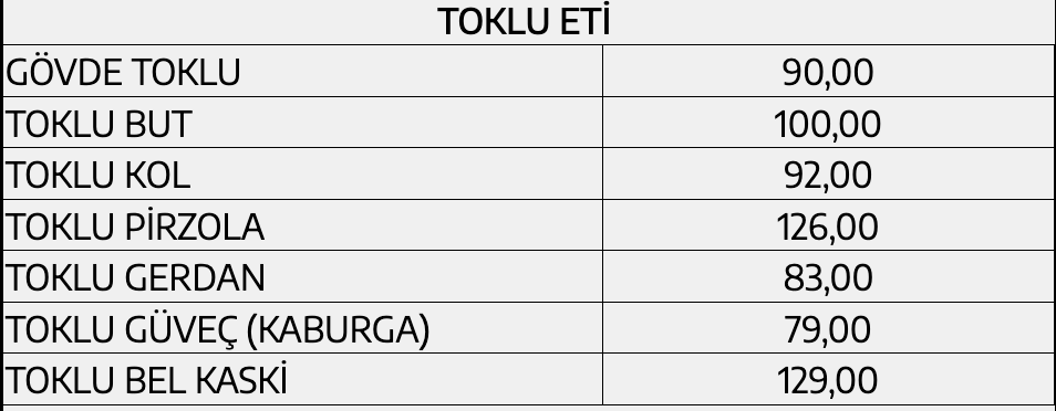 Et ve Süt Kurumu’ndan alım fiyatlarına zam! 7