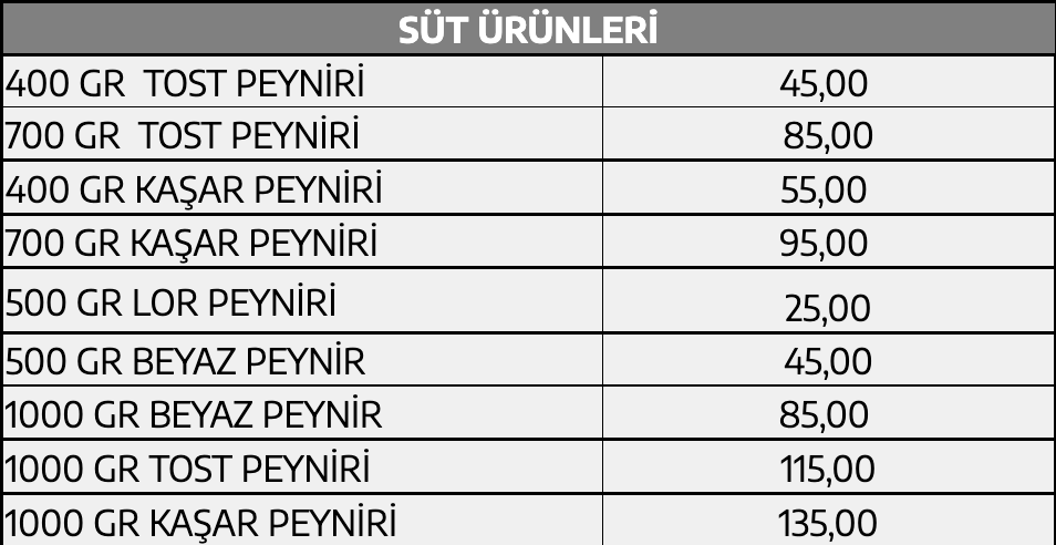 Et ve Süt Kurumu’ndan alım fiyatlarına zam! 14