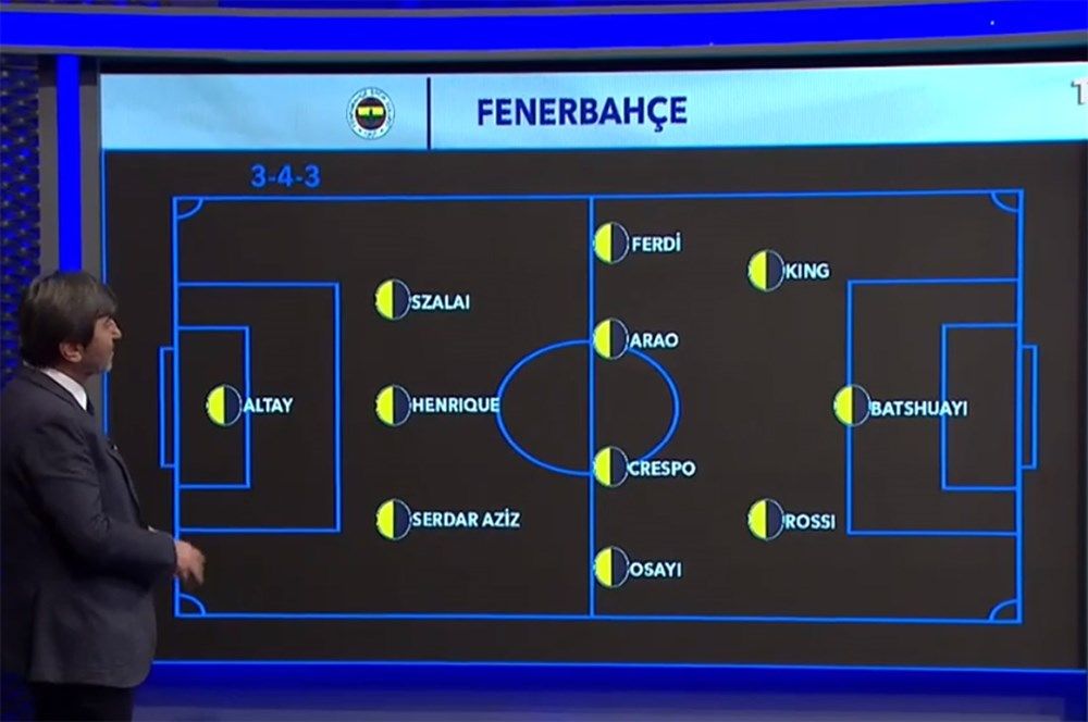 Rıdvan Dilmen'den ağır sözler: Fenerbahçe'nin bu psikolojiyle sezonu tamamlama ihtimali yok... 1