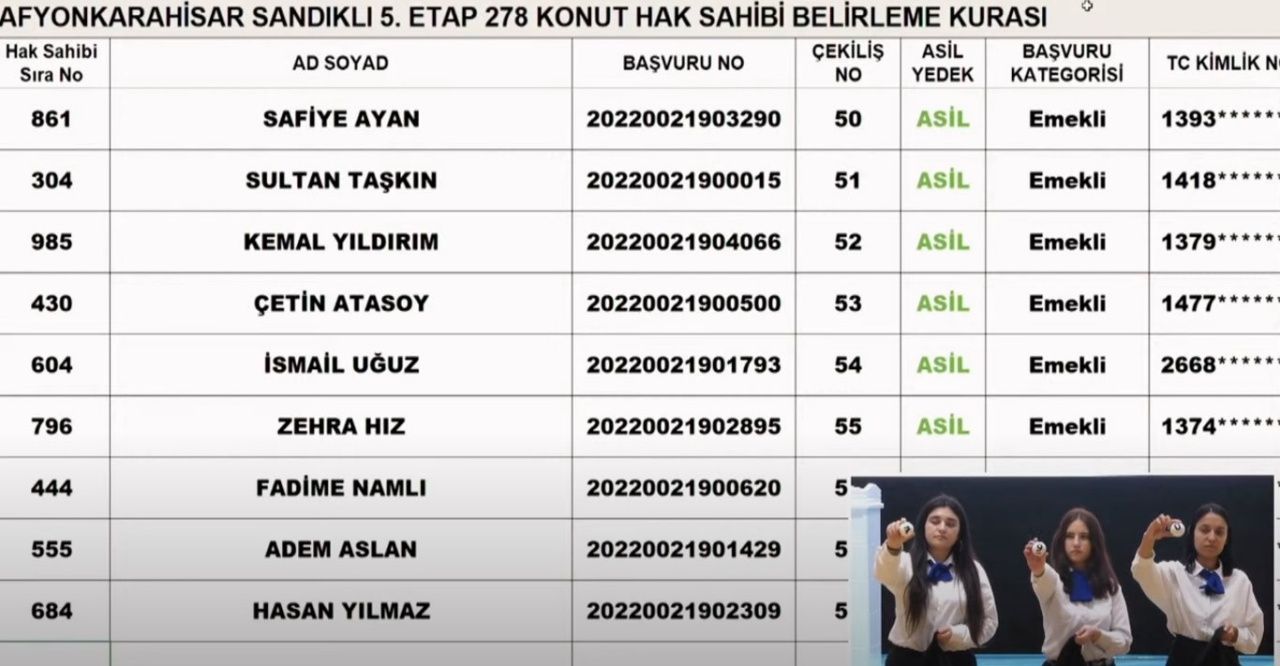 TOKİ, Afyon'da hak sahiplerini belirledi! İşte TOKİ Afyon kura sonuçları 8