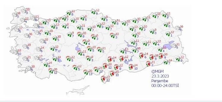 İşte 81 ilde hava durumu! 7 günlük tahmin raporu… 7