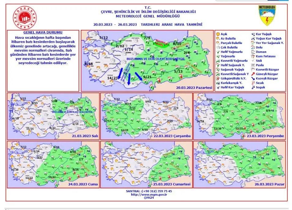 İşte 81 ilde hava durumu! 7 günlük tahmin raporu… 9