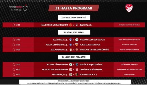 Süper Lig'deki derbilerin tarihleri belli oldu! İşte detaylar... 9