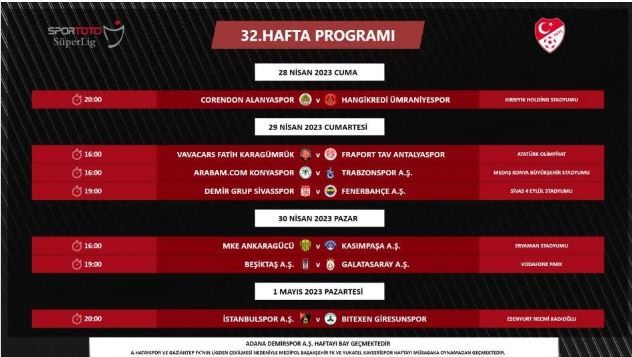 Süper Lig'deki derbilerin tarihleri belli oldu! İşte detaylar... 10