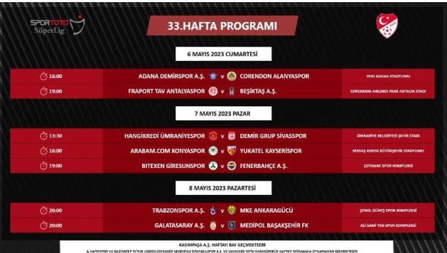 Süper Lig'deki derbilerin tarihleri belli oldu! İşte detaylar... 11
