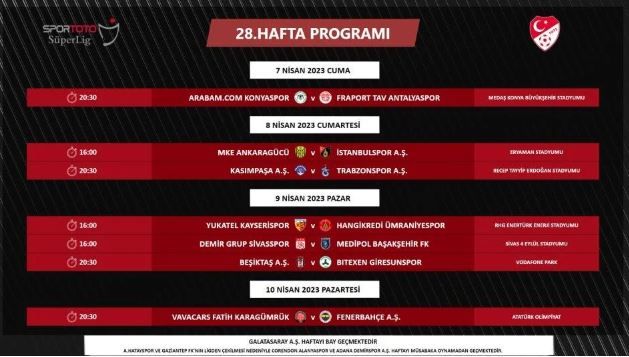 Süper Lig'deki derbilerin tarihleri belli oldu! İşte detaylar... 6