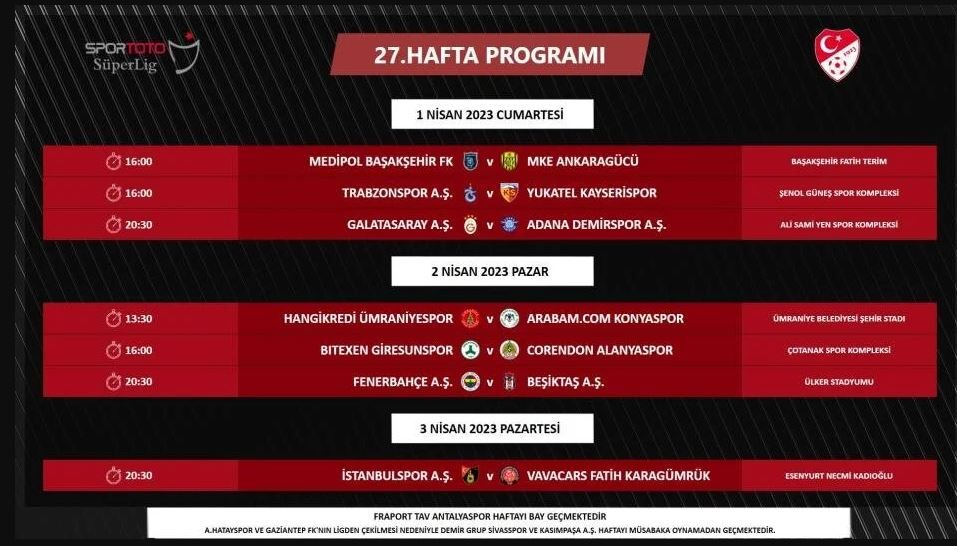 Süper Lig'deki derbilerin tarihleri belli oldu! İşte detaylar... 5