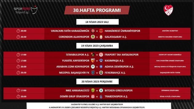 Süper Lig'deki derbilerin tarihleri belli oldu! İşte detaylar... 8