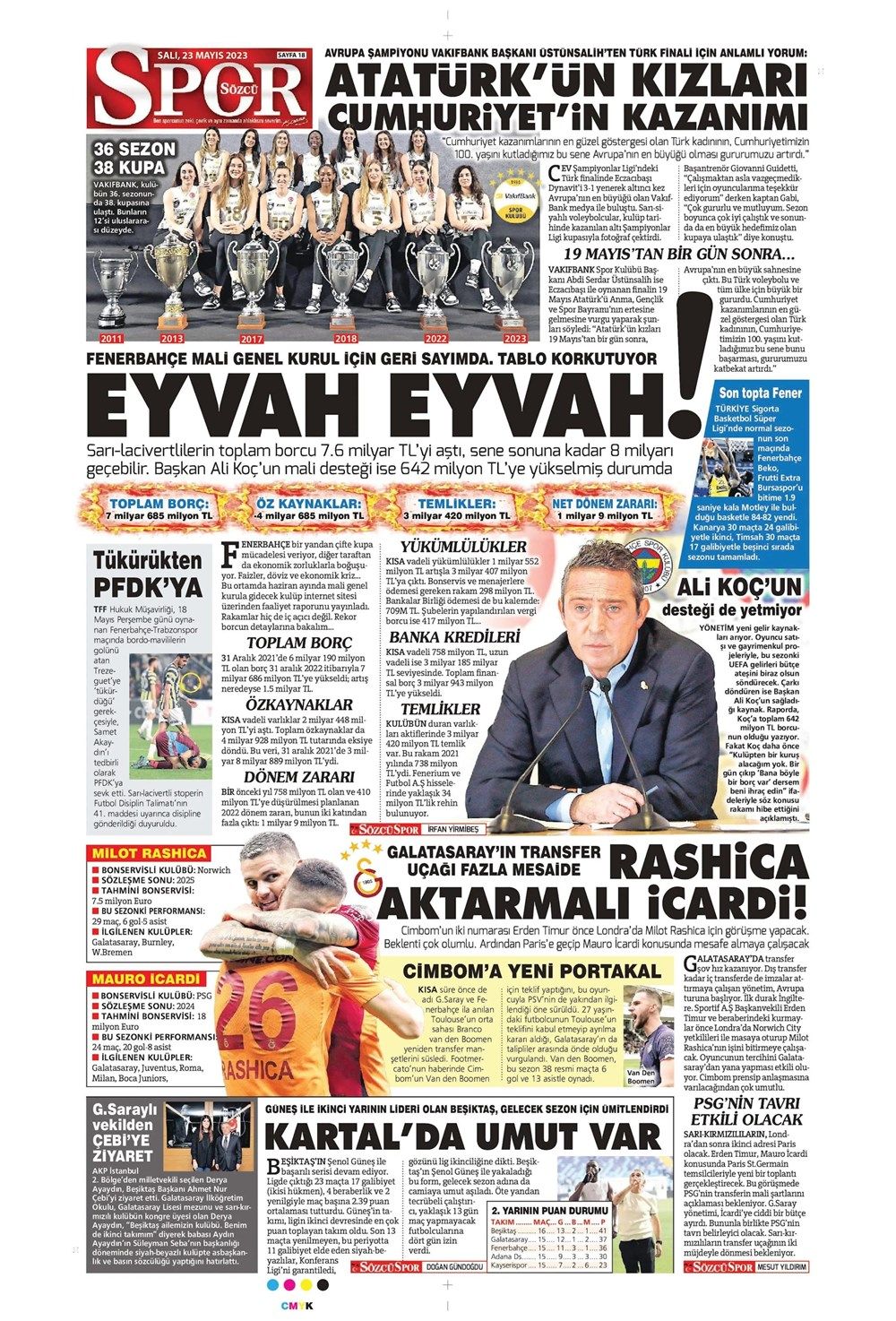 Galatasaray'ın Şampiyonlar Ligi planı - Sporda günün manşetleri 27