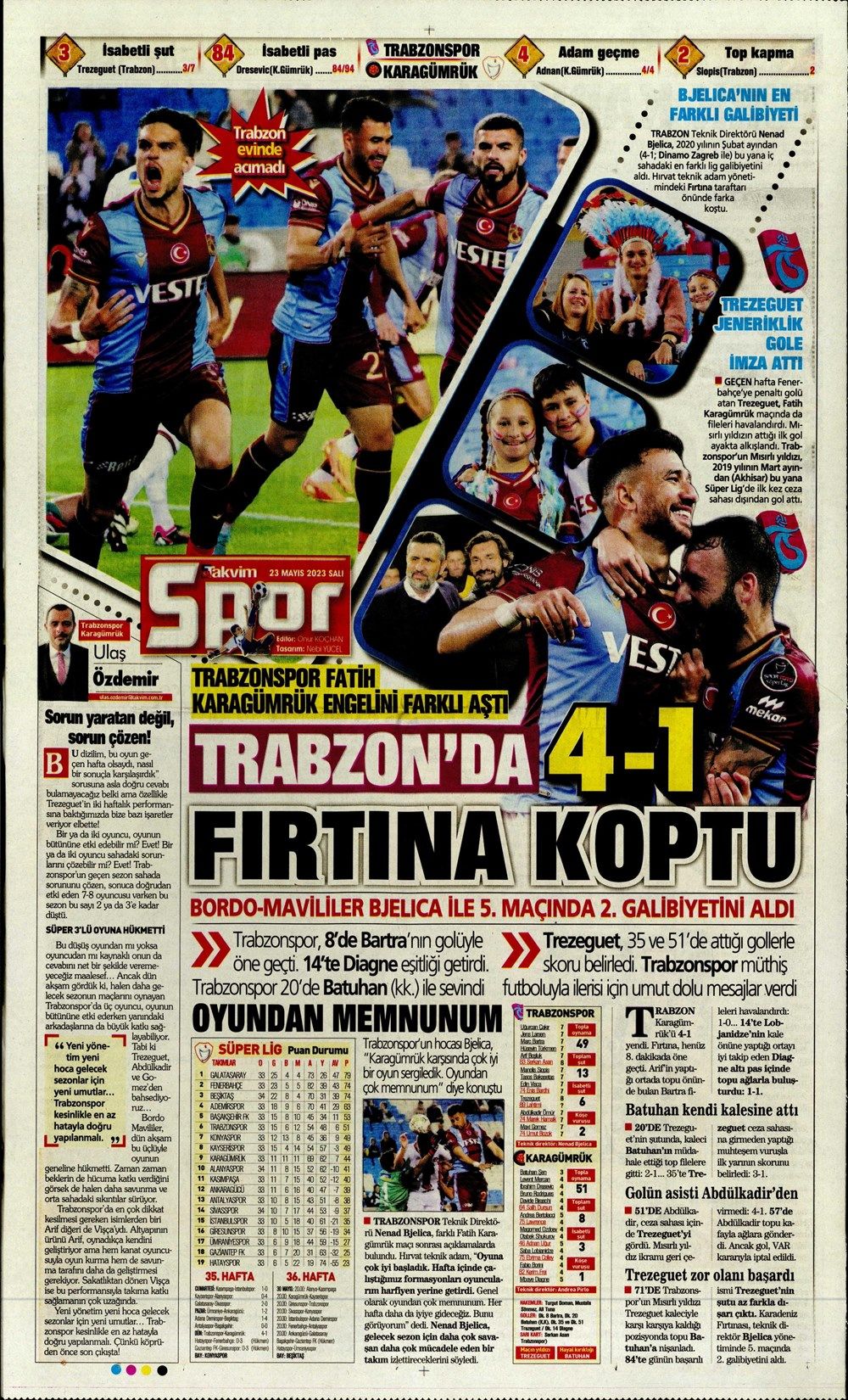 Galatasaray'ın Şampiyonlar Ligi planı - Sporda günün manşetleri 34