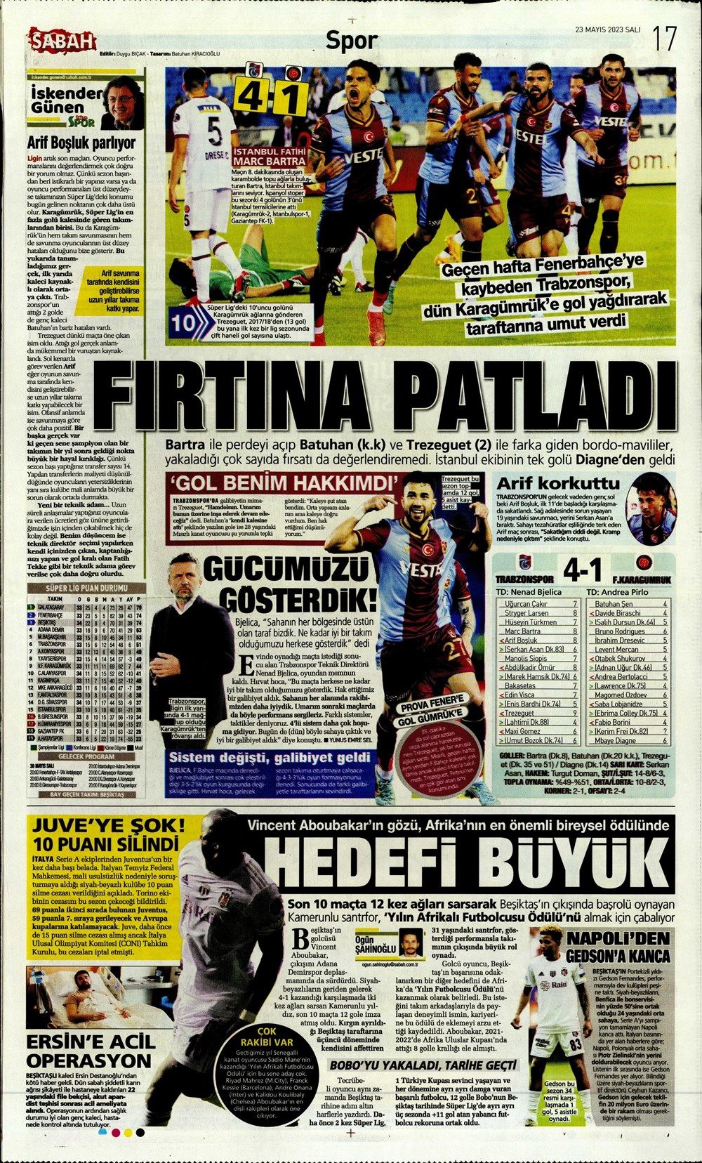 Galatasaray'ın Şampiyonlar Ligi planı - Sporda günün manşetleri 26