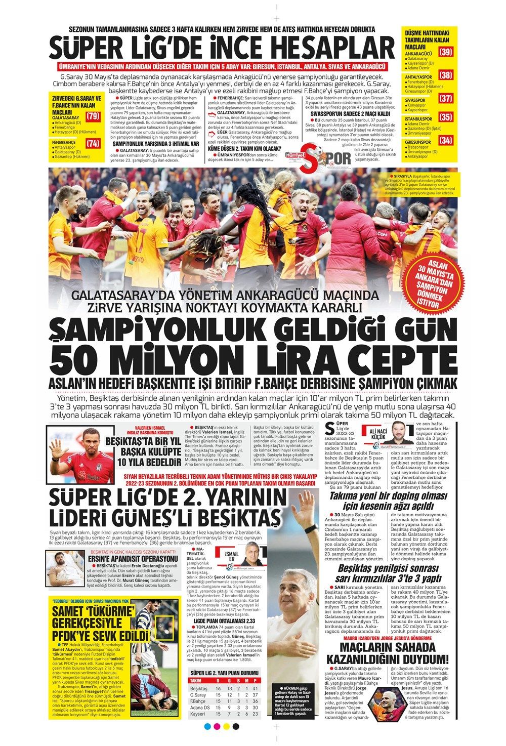 Galatasaray'ın Şampiyonlar Ligi planı - Sporda günün manşetleri 16
