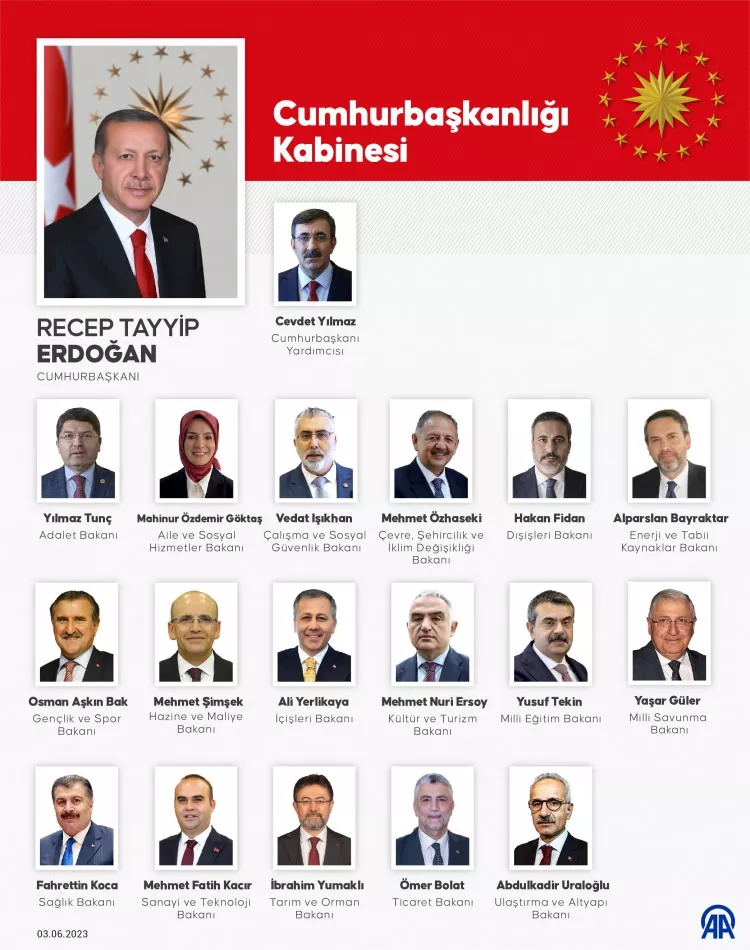 Türkiye Yüzyılı başladı! İşte yeni kabine üyelerinden ilk mesajlar... 3