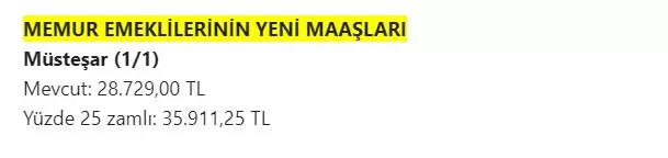 Emekliye zam teklifi meclisten geçti! İşte güncel maaş tablosu.. 16