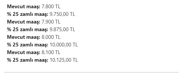 Emekliye zam teklifi meclisten geçti! İşte güncel maaş tablosu.. 4