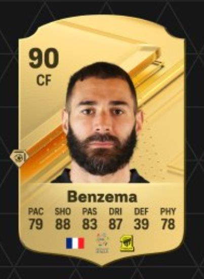 EA Sports FC 24'ün en iyi futbolcuları belli oldu! İşte oyuncu reytingleri... 4