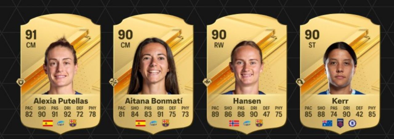 EA Sports FC 24'ün en iyi futbolcuları belli oldu! İşte oyuncu reytingleri... 7